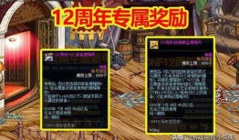 体验服6周年最新爆料,体验服周年庆典全新爆料揭秘